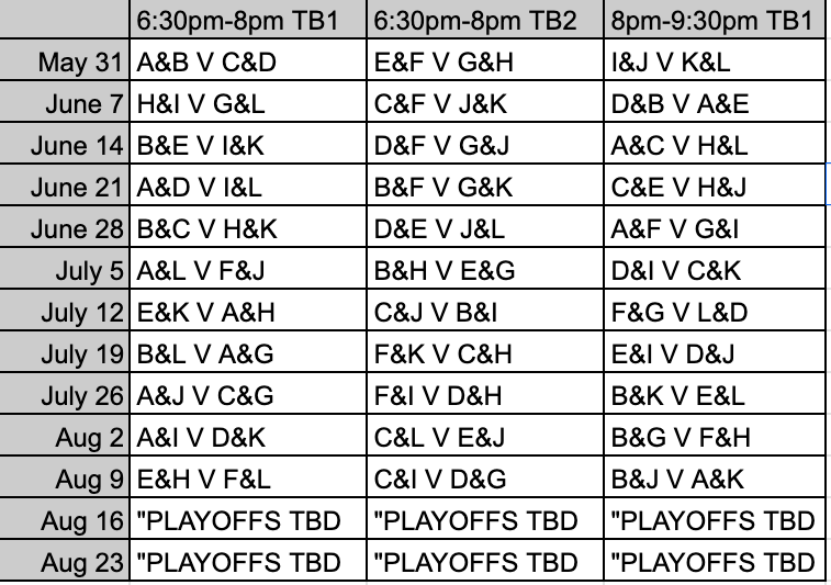 Tuesday Hat League Schedule